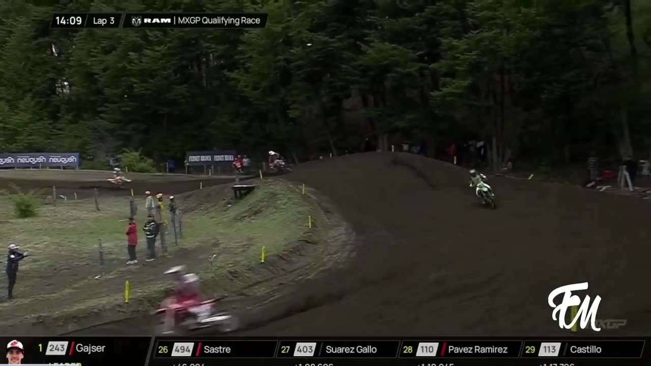 2024 MXGP ARGENTINA QUALIFYING RACE