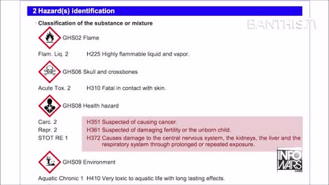 BREAKING : Secret Document Exposes DEADLY COVID-19 VACCINES !!!!!!!