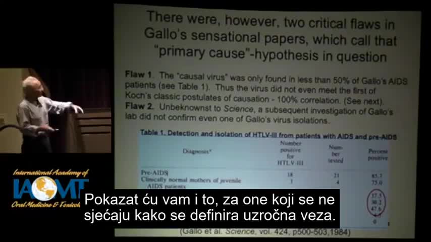 HIV-Covid 19 povijest se ponavlja