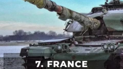 Top 10 countries with most military victories | Top 10 countries with most military Power