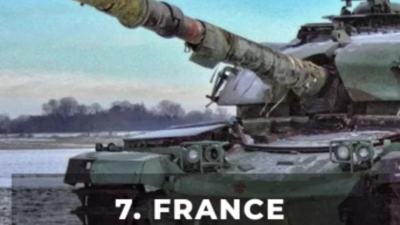 Top 10 countries with most military victories | Top 10 countries with most military Power