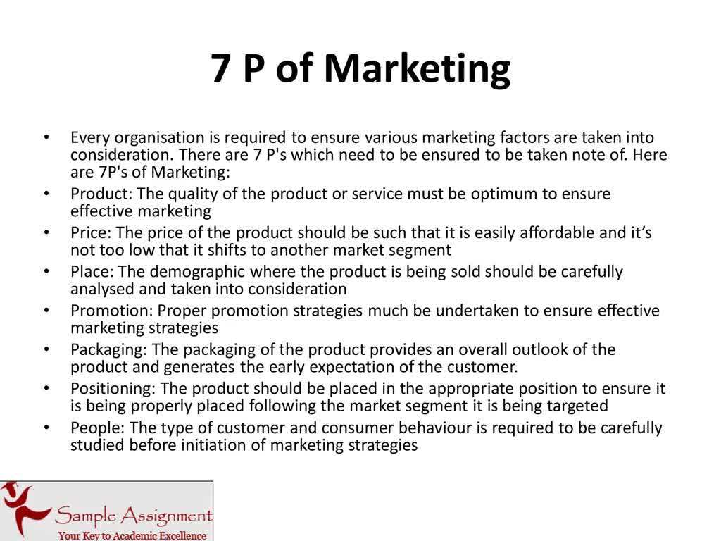 Introduction to Marketing