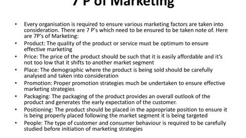 Introduction to Marketing