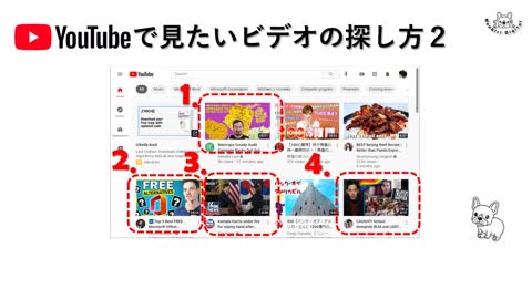 PowerPoint Video .: のんびりデジタル :. How to find your favorite videos on YouTube #2. YouTubeで見たいビデオの探し方その２