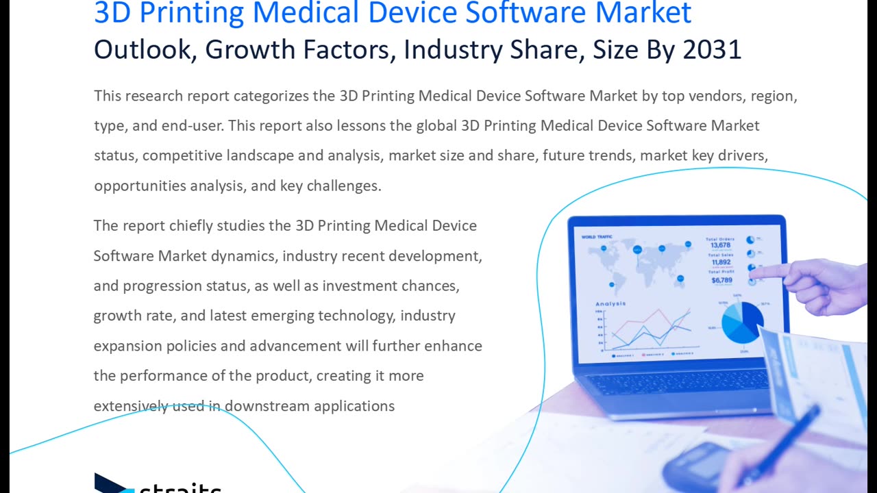 3D Printing Medical Device Software Market Size 2024: Key Metrics, Forecast, and Opportunities