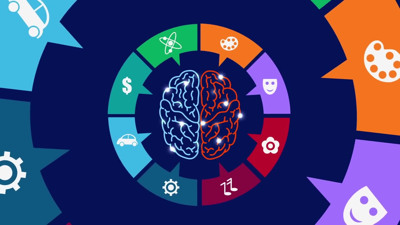 Science Says Mind