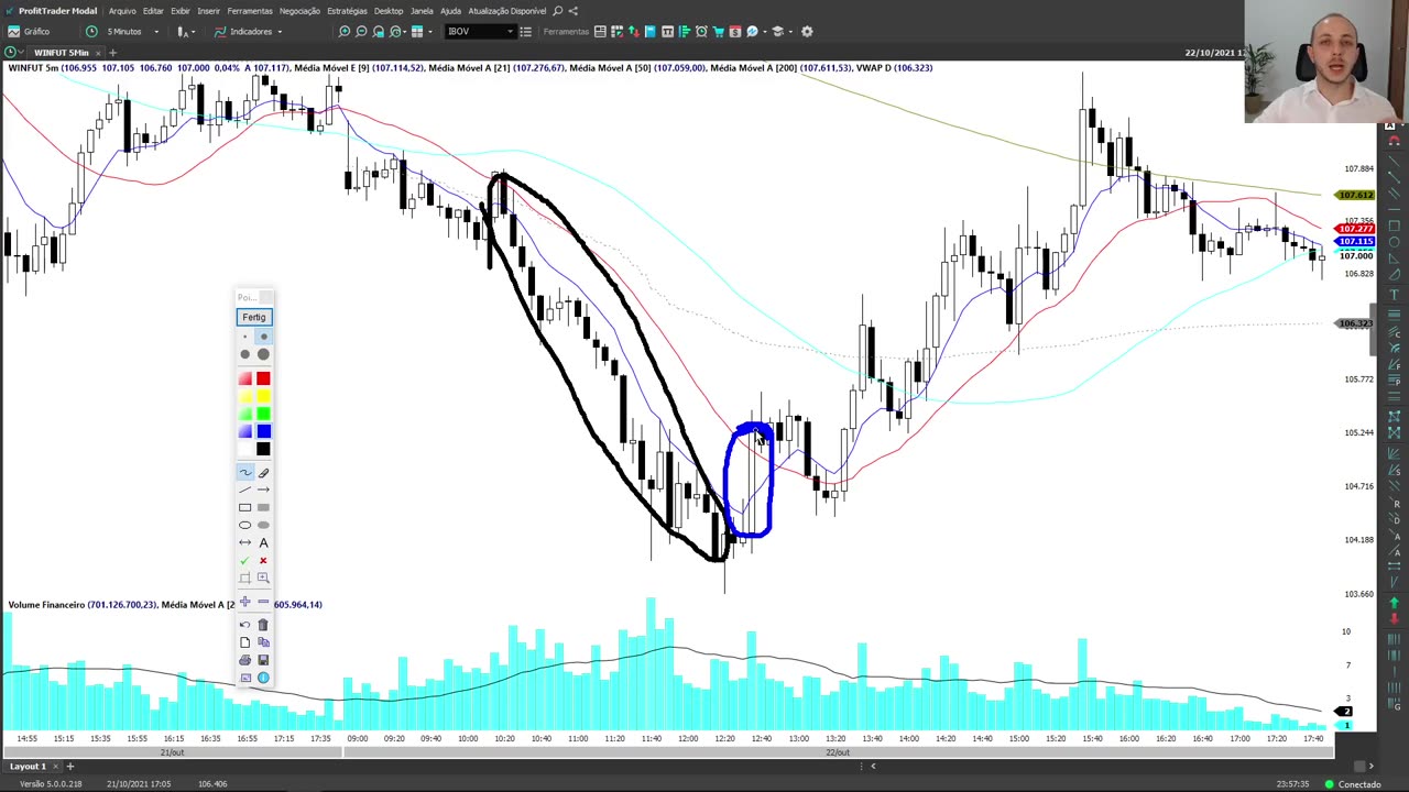 LEO HOFFMANN - Jornada do Trader - Rumo à Excelência - MOD 7 - AULA 03