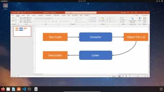 01 - Learn C++ - What is a compiler?