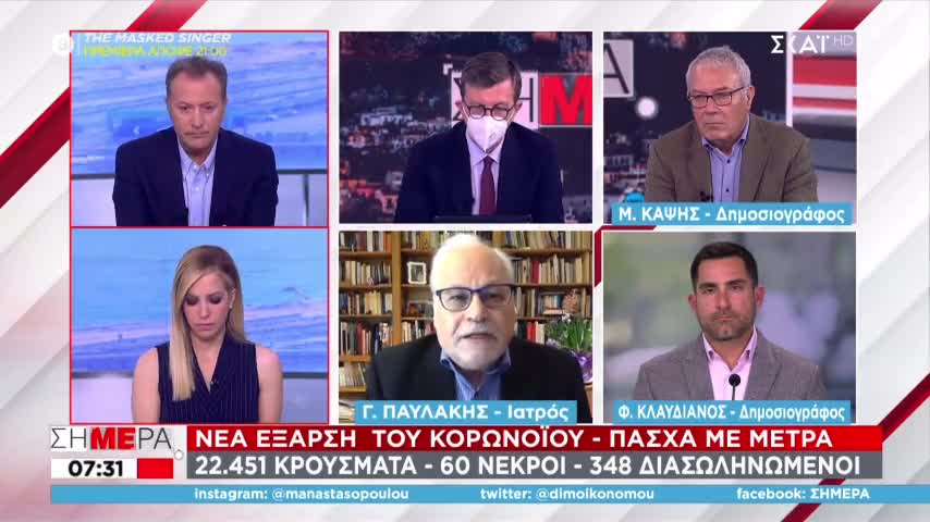 Δεν είναι δυνατόν να προτείνει Lockdown και να μην ανοίγει κανείς το στόμα του να πει κάτι