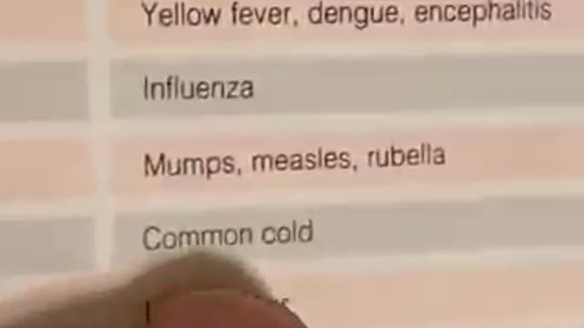 Common cold