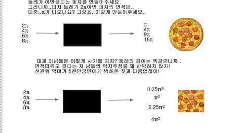 헌법상 부여된 대통령의 고유권한인 비상계엄령과 부정선거국가내란범죄에 대해 1