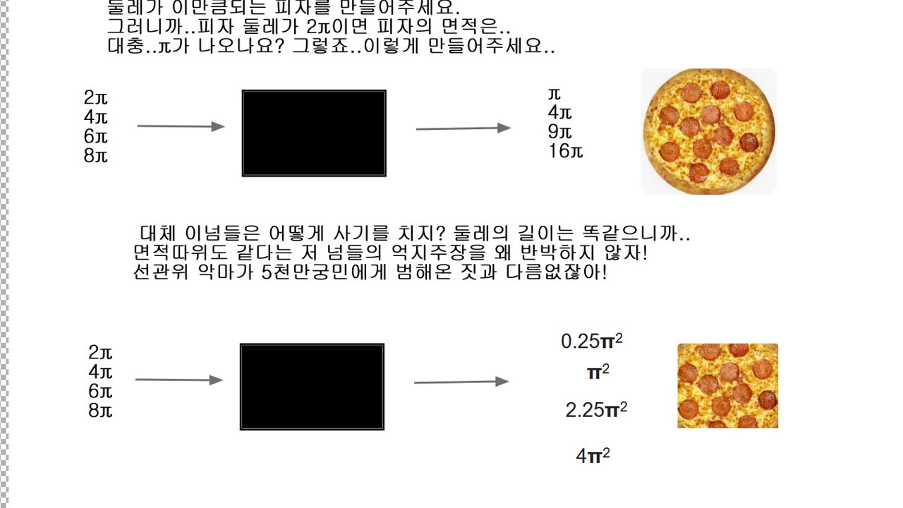 헌법상 부여된 대통령의 고유권한인 비상계엄령과 부정선거국가내란범죄에 대해 1