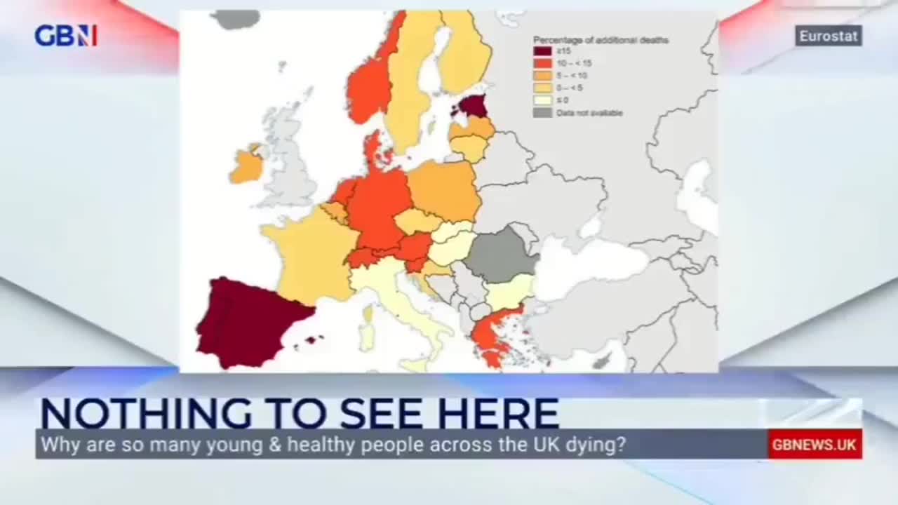 EUROPE -- "THE COUNTRY WITH THE LOWEST VACCINATION RATE HAS THE LOWEST EXCESS MORTALITY RATE