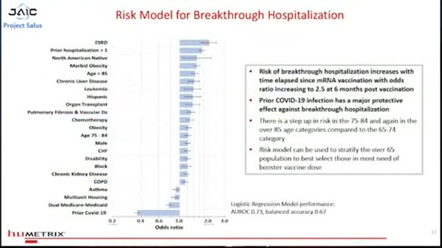 Attorney Thomas Renz Reveals DoD Data Proving COVID Vaccines WORSEN Infections and Hospitalizations