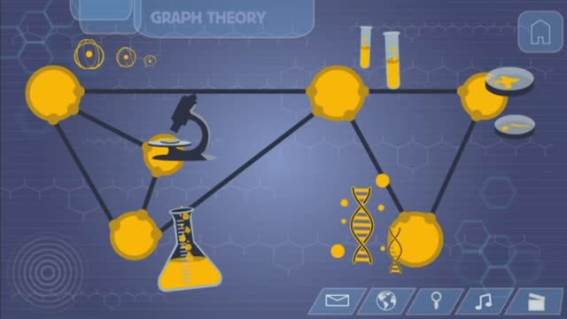 A diagram like this can represent almost any type of network