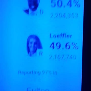 INTERNATIONAL WIDE ELECTION FRAUD VOTING MACHINE CRIME, GEORGIA RUNOFF SHAM ELECTION CRIME 217