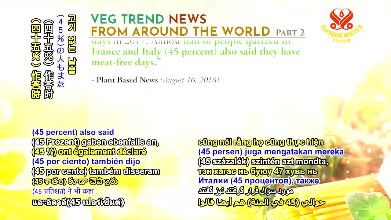 Veg Trend News from Around the World, Part 2