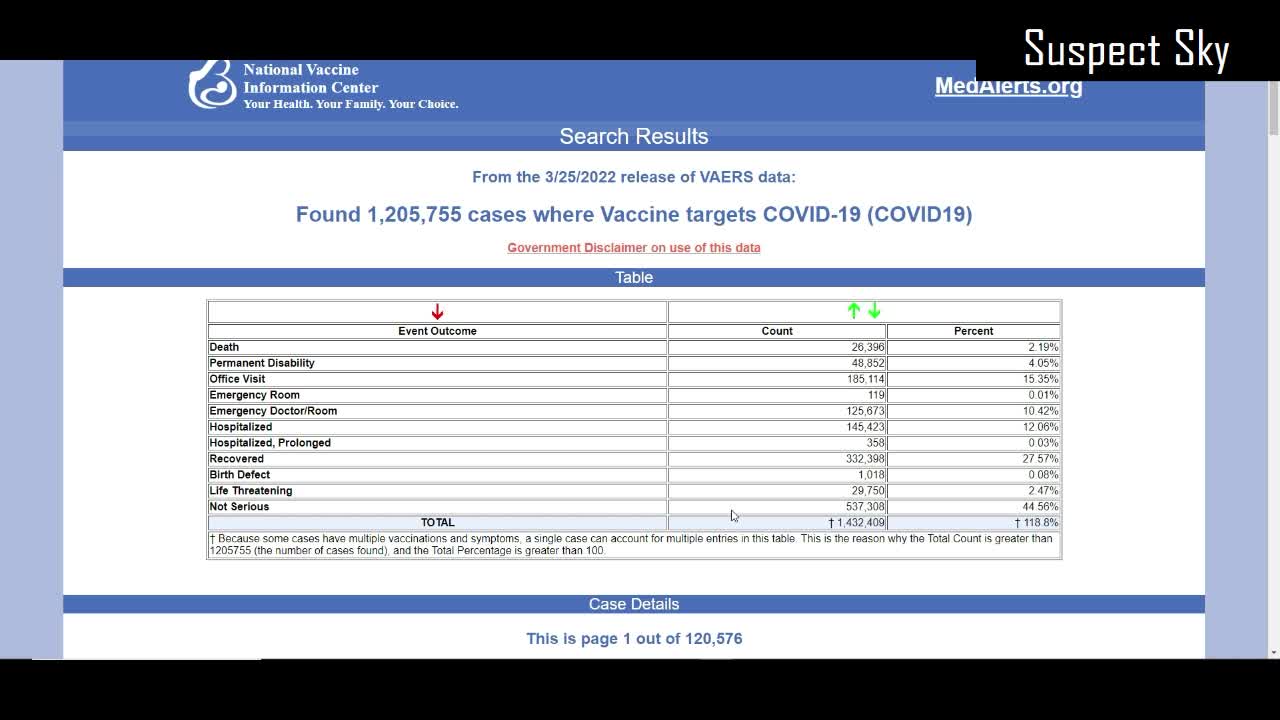 FRBs Magnetic Reversal | 1000s% Vax Injuries | Hunters Bio-Drones [DISCUSSION]