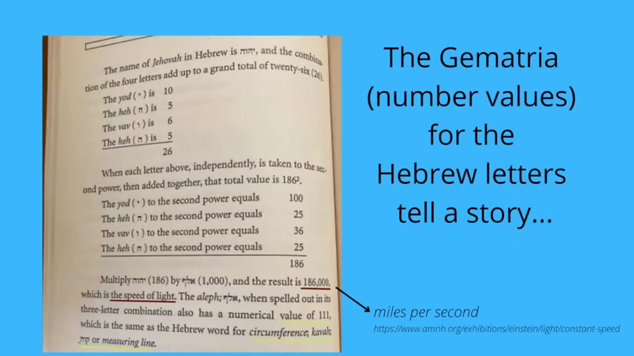 Yakov Rambsel Bible Code, The Genesis Factor Part 2 Lighthouse