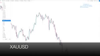 FOREX | XAUUSD GOLD TRADING SETUP