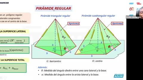 ANUAL ADUNI 2023 | REFORZAMIENTO 08 | GEOMETRÍA TEORÍA