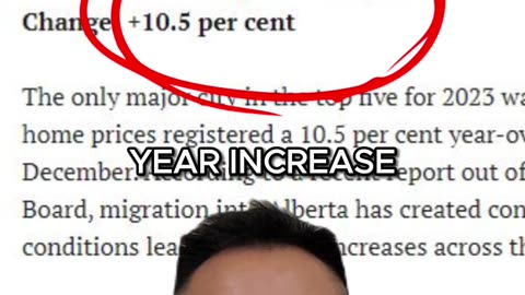 Highest Canadian City Home Price Increases in 2023