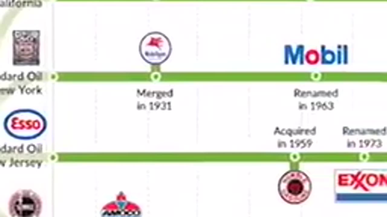 “怪醫黑傑克的手術刀，揭露48：“牠們害怕讓你知道的秘密_西醫的起源？”洛克菲勒及其家族如何從控制石油化工業到號令全美醫學界？建立西醫教育體制影響全世界！讓石油產品轉化為藥品