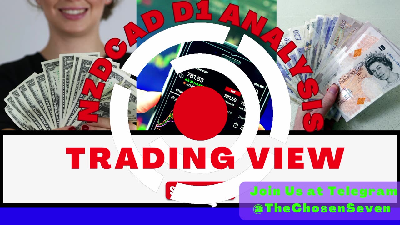 NZDCAD D1 ANALYSIS