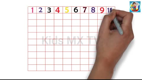 Learn Kids 1 to 10 Number Counting in English || 1 -10 Counting By KidsMXtv