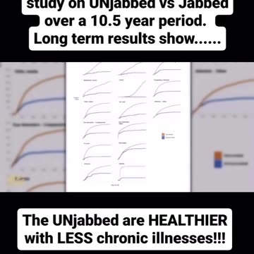 Data speake for itself 💉