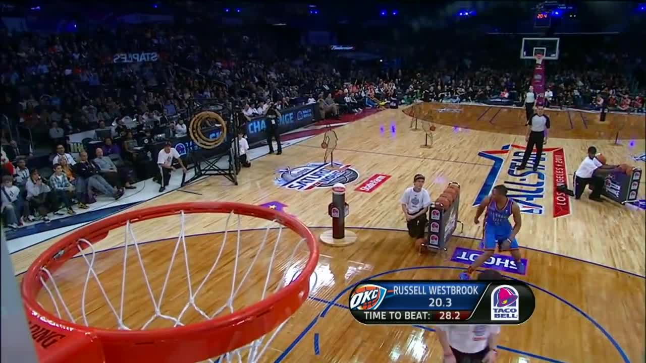 Stephen Curry Wins the Skills Challenge