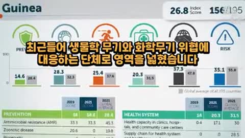 원숭이 두창 시뮬레이션, 오고 있습니다.