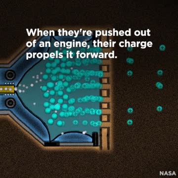 NASA's Super Fast Ion Thruster