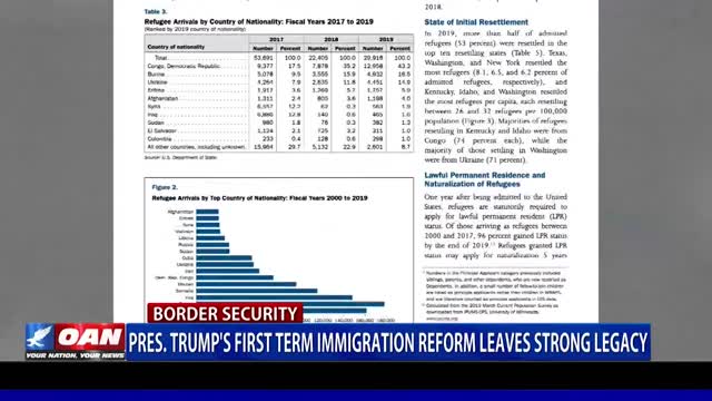 President Trump’s first term immigration reform leaves strong legacy