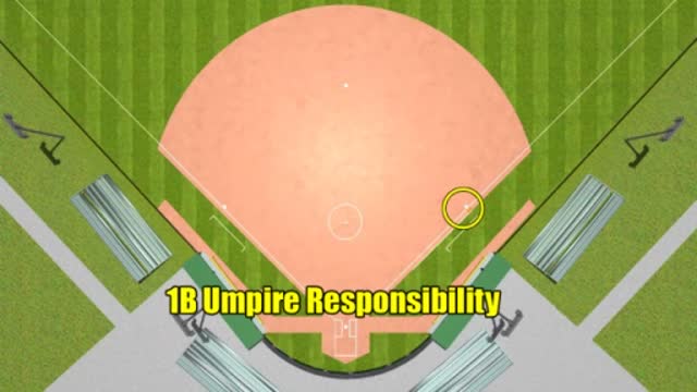 3 Umpires - Runner On 1B & 2B - Pickoff At 2B