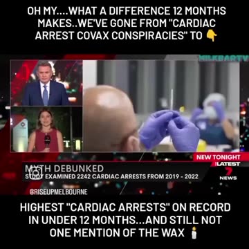 The whole of Humanity have been lied to by the government