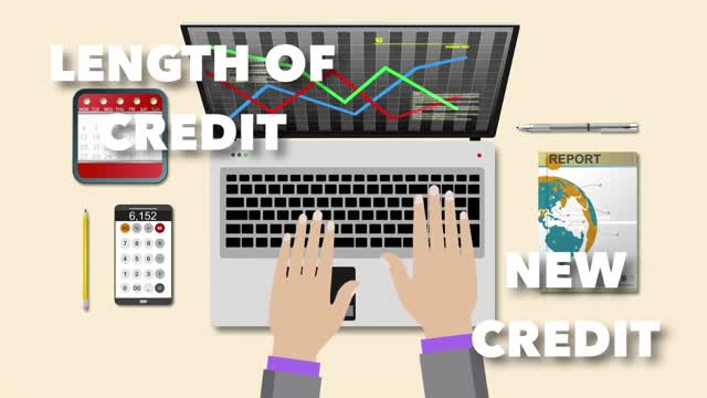 How are american Credit Scores Calculated DOCUMENTARIO adesso che controllano loro non riderà più tutta questa gente di merda eh COSì NON HANNO PIù SCUSE E NON POSSONO DIRE NON LO SAPEVO