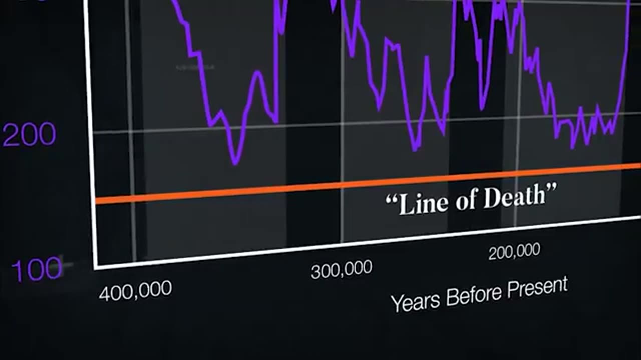 From a must-watch 'A Climate Conversation