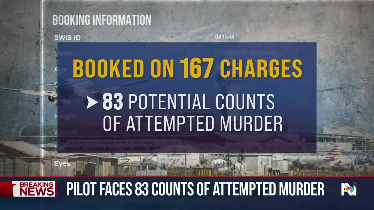 World headlines News 🌎