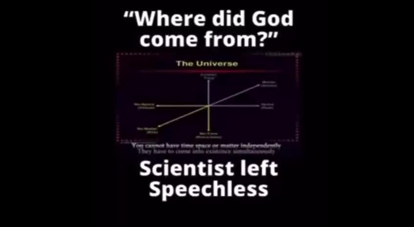 Where did God come from?