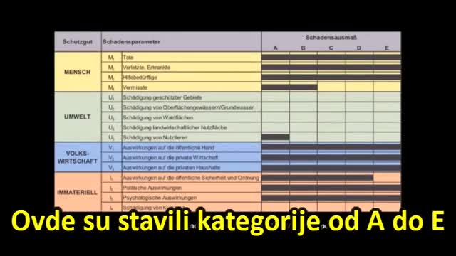 Ova pandemija će trajati 3 godine - prof. Walter Veith