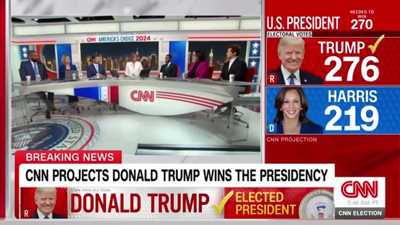 Trump wins 2024 presidential election, CNN projects.