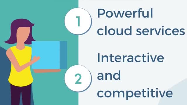 5 Analytical Tools #shorts #skillslashacademy #powerbi #BITOOLS #tableau #tibco #ibm #yellowfin