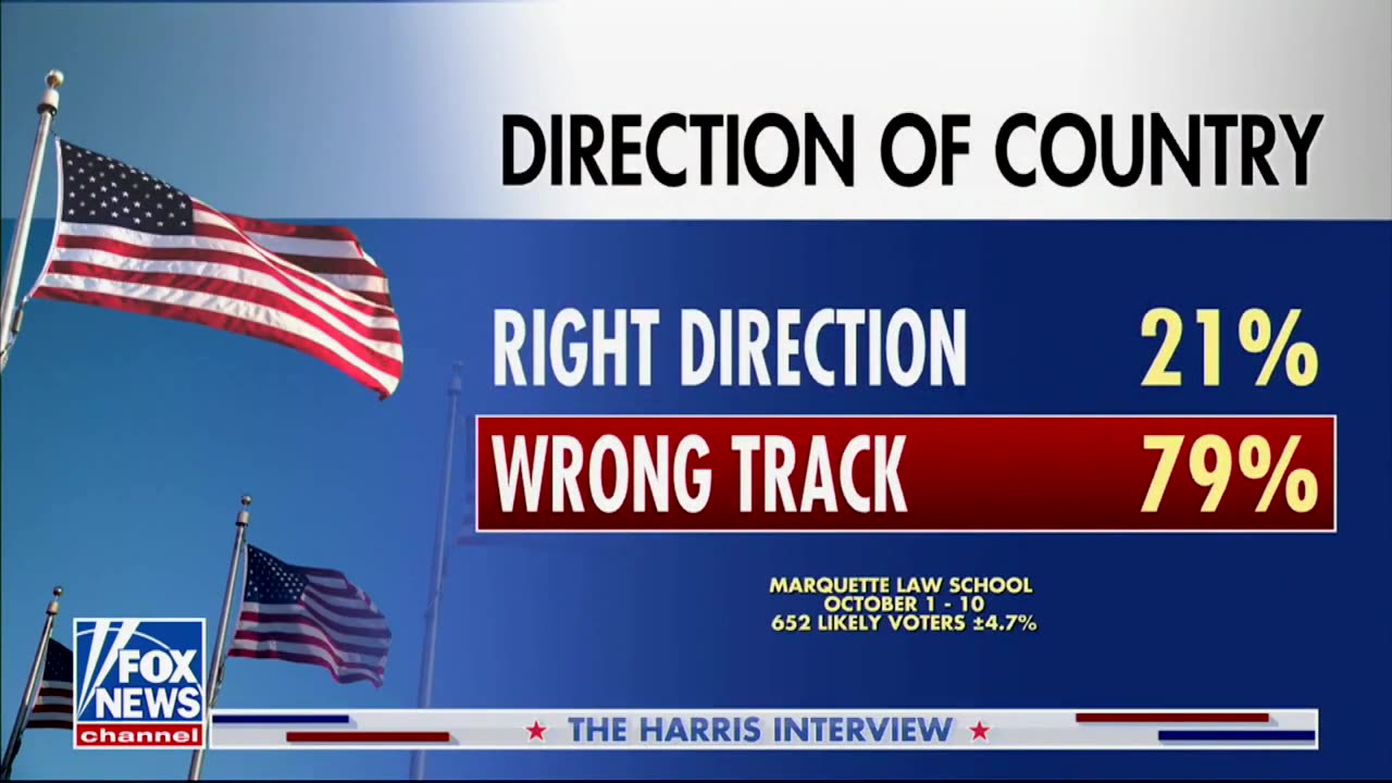 Baier Pushes Back On Harris As She Stumbles Explaining How She'll Move 'Forward'