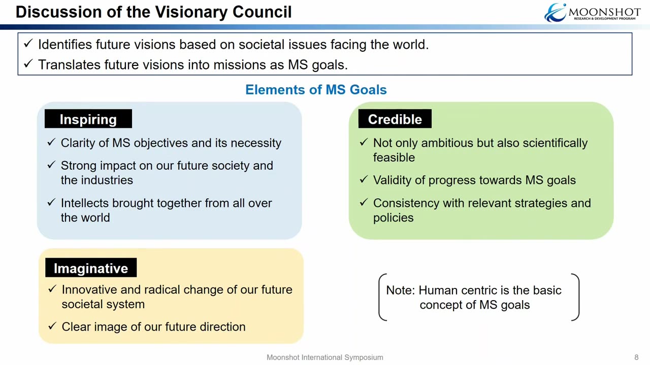 Moonshot International Symposium -Outline of the Moonshot R&D Program and Purpose of the Symposium