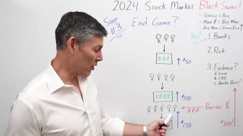 It Could Crash By 50%...Or More (Here's Why)