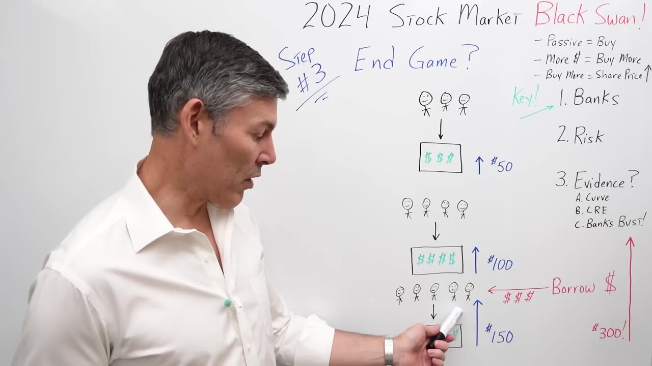 It Could Crash By 50%...Or More (Here's Why)
