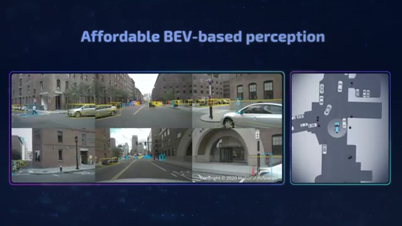 ADAS and Autonomous Driving