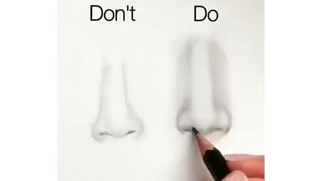 10 Easy Tips for Drawing Face, Eyes, Nose and Lips