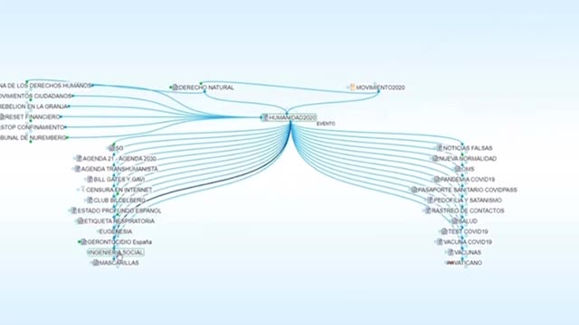 Existe una cantidad abrumadora de información